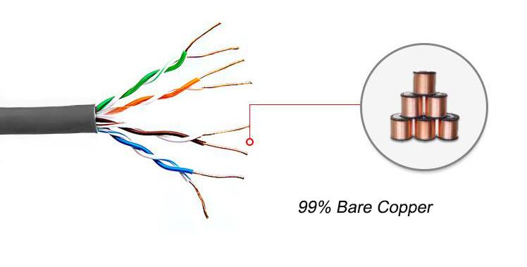 cat5e tīkla kabelis cat5e network cable